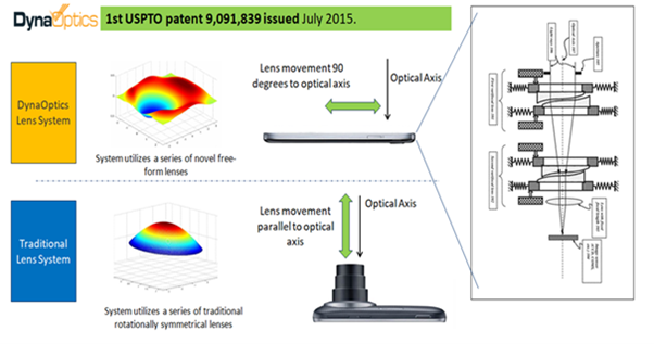 ansys speos